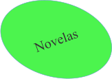 Novelas