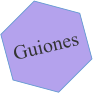 Guiones