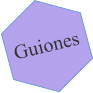 Guiones